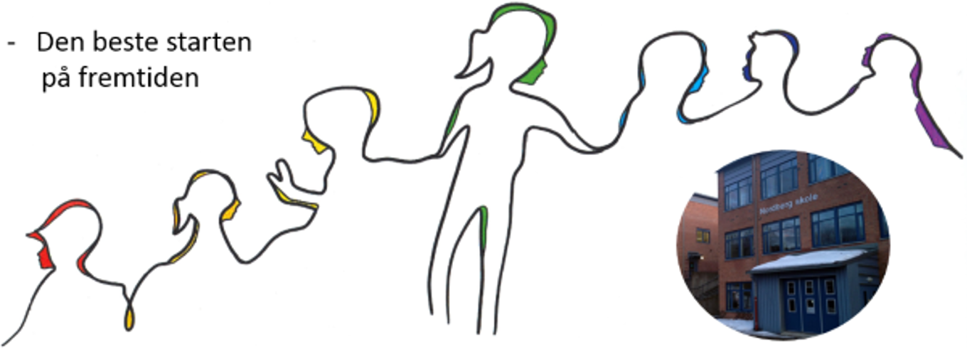 Forside Nordberg skole Forside Nordberg skole